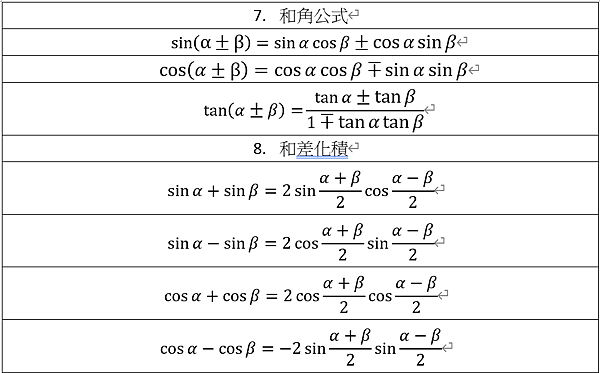三角函數4.png
