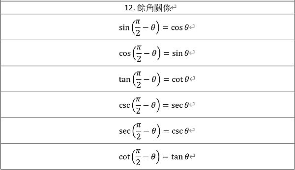 三角函數6.png