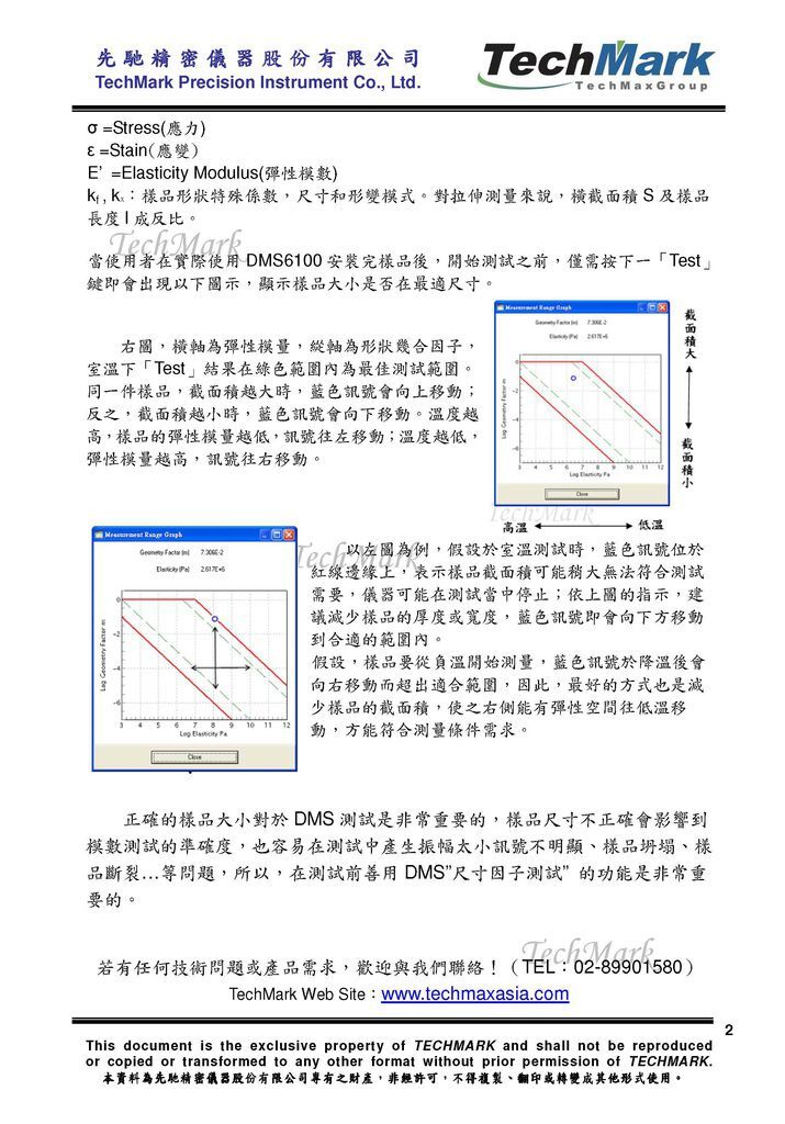 DMA_DMS_動態黏彈性分析儀-最適樣品尺寸選擇-V1_頁面_2