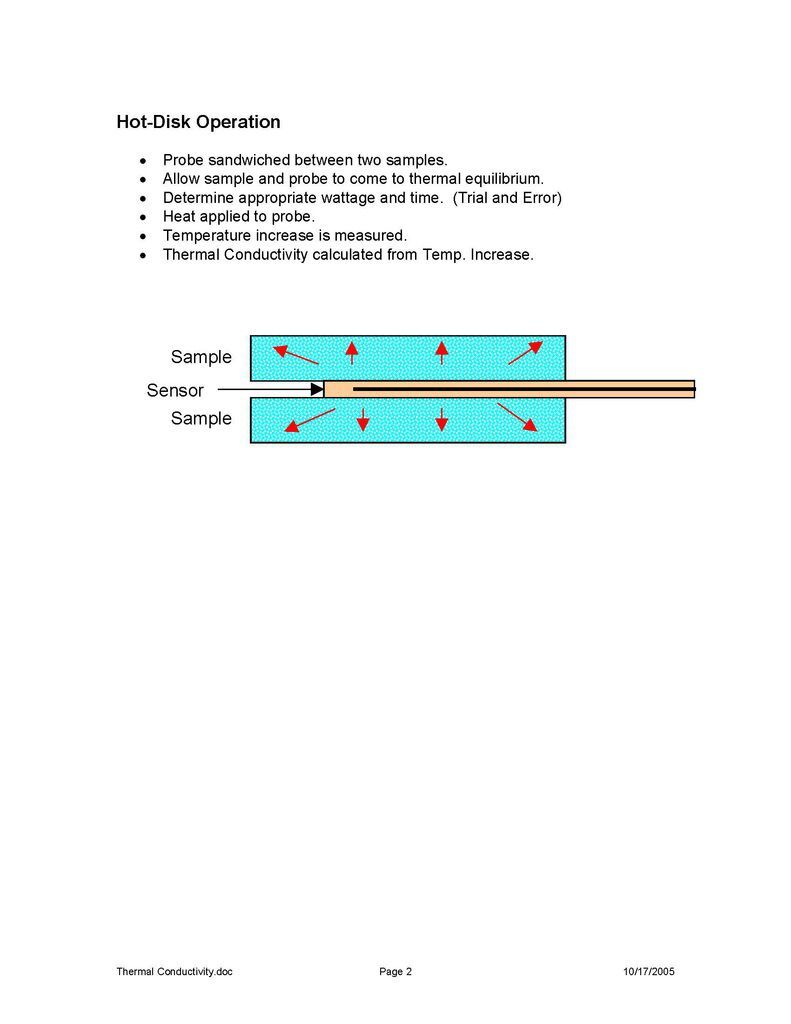 Thermal Conductivity-Laird_頁面_2