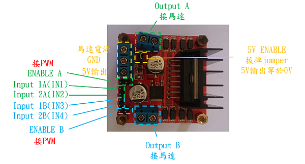 L298N模組.png