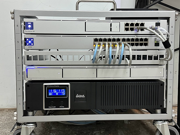 UniFi商用案例分享-LiFArt 生活家居倉儲網路及監控