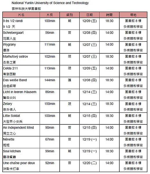 雲林科技大學圖書館-放映場次表.jpg