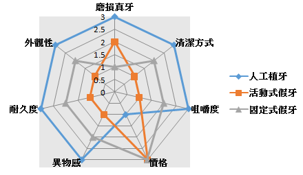 擷取