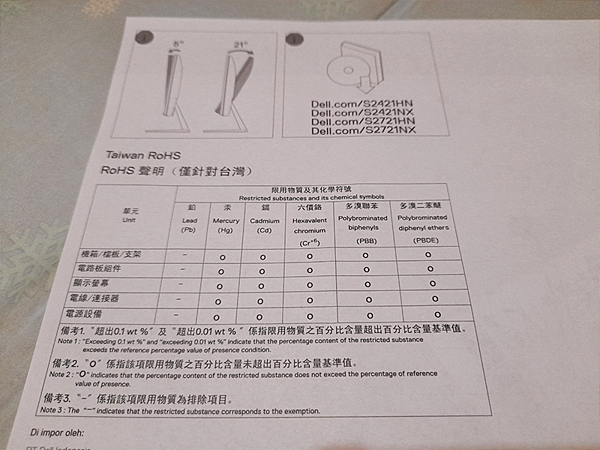 2021_DELL螢幕開箱推薦心得分享 (6).png