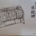 [歷史速寫]脫穀機