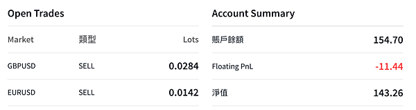 螢幕快照 2021-08-14 上午1.39.34.png