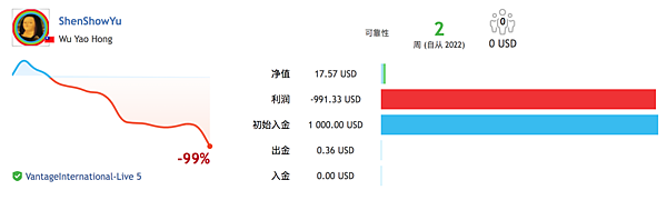 螢幕快照 2022-06-23 上午12.08.09.png