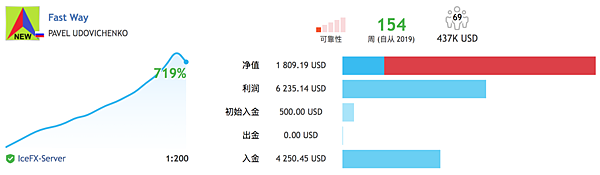 螢幕快照 2022-12-04 上午1.25.53.png