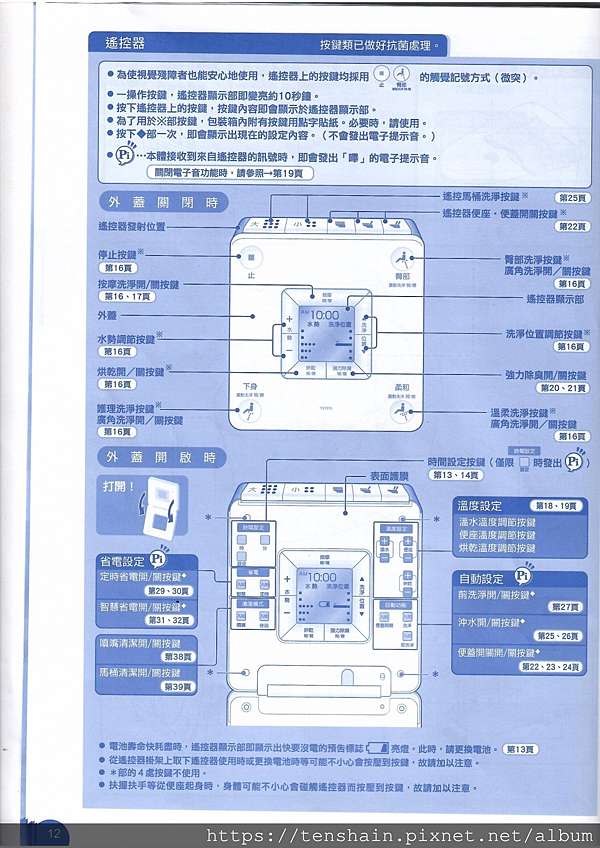 馬桶推薦 Toto Neorest Tcf9573rt全自動馬桶十年開箱 美觀耐用功能多 大象愛吃愛玩愛分享 痞客邦