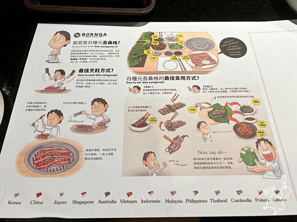 本家 BORNGA 韓式燒肉 敦南店_吃法.jpg