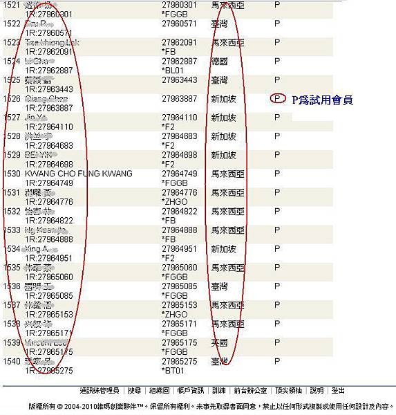 試用會員名單.JPG