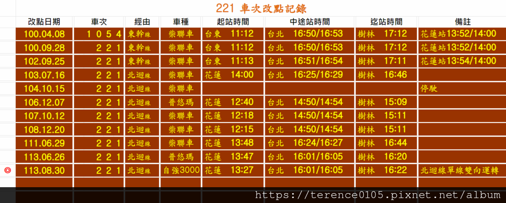 221 (202409-E3000).png