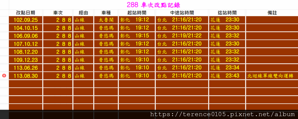 288 (202409-TEMU).png