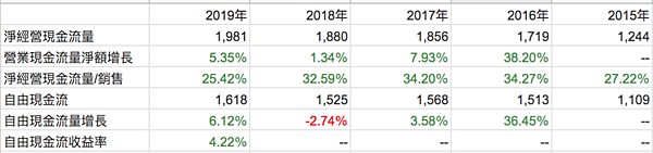 螢幕快照 2020-02-22 下午4.21.37