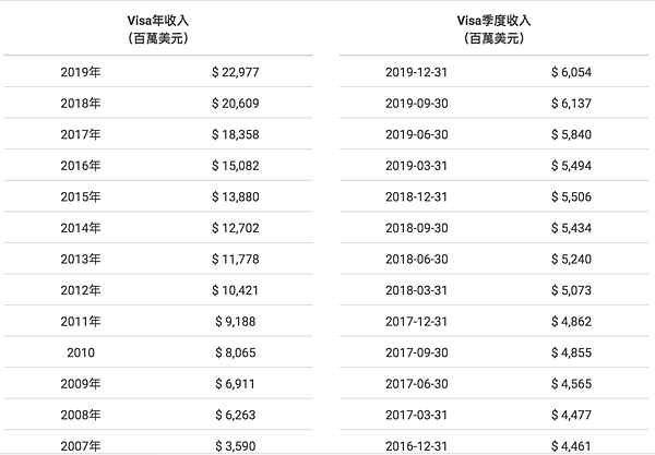 螢幕快照 2020-04-12 下午3.05.30