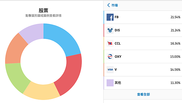 螢幕快照 2020-04-30 下午1.54.15