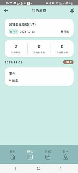 試管嬰兒(IVF)這條路:終於再度十全十美了 試管嬰兒(IVF)這條路:終於再度十全十美了