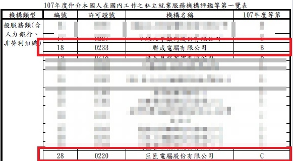就業.jpg 就業.jpg