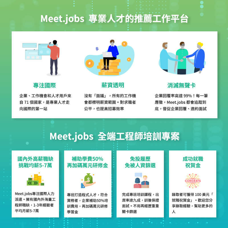 圖3 Meet.jobs專業人才的工作推薦平台.jpg 圖3 Meet.jobs專業人才的工作推薦平台.jpg