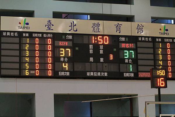 追平比數 追平比數