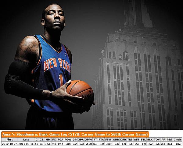 amare stoudemire-vert.jpg