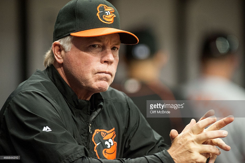 Buck Showalter.jpg