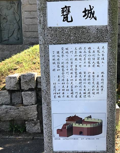 015西門甕城金門城明遺古街故事館觀海