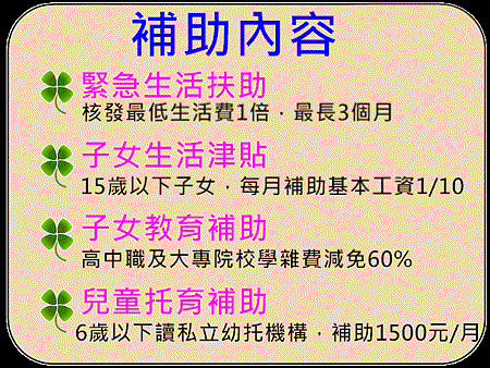 單親不擔心 特殊境遇家庭 1957福利諮詢專線 痞客邦