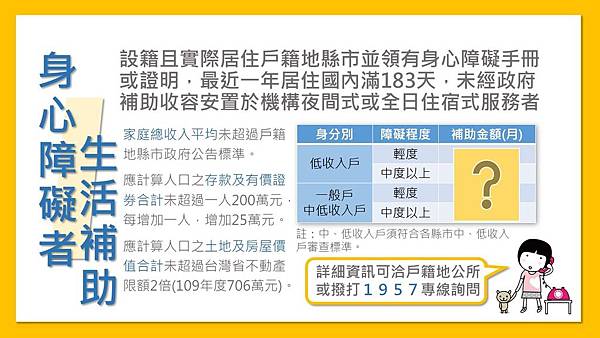 身心障礙者-1.jpg 身心障礙者-1.jpg