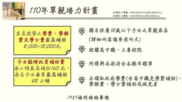 福利快訊 110年度單親培力計畫 1957福利諮詢專線 痞客邦 福利快訊 110年度單親培力計畫 1957福利諮詢專線 痞客邦