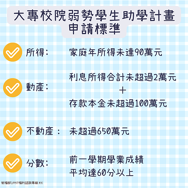 《福利快訊》大專校院弱勢學生助學計畫