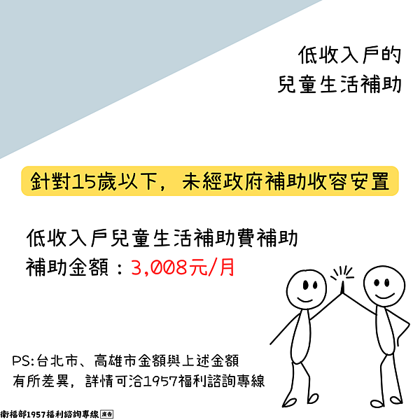 低收入戶生活補助有哪些? 低收入戶生活補助有哪些?