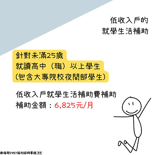 低收入戶生活補助有哪些? 低收入戶生活補助有哪些?