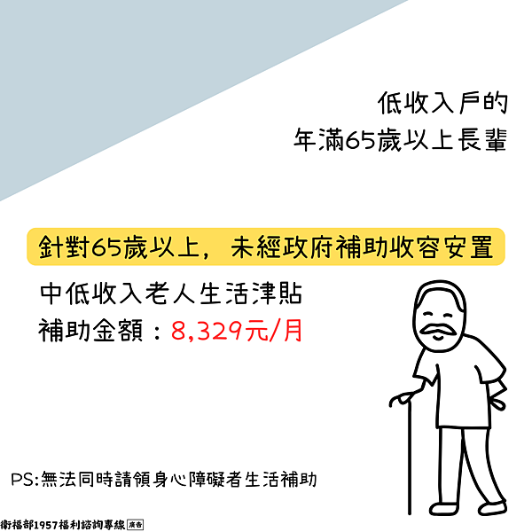 低收入戶生活補助有哪些? 低收入戶生活補助有哪些?