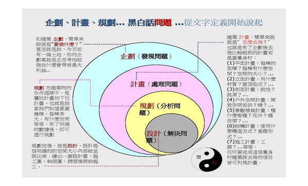 第四大隊心得企劃與計畫_頁面_03.jpg