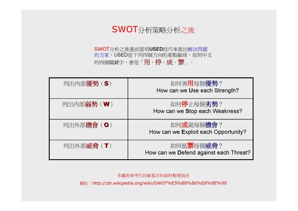 第四大隊心得企劃與計畫_頁面_08.jpg