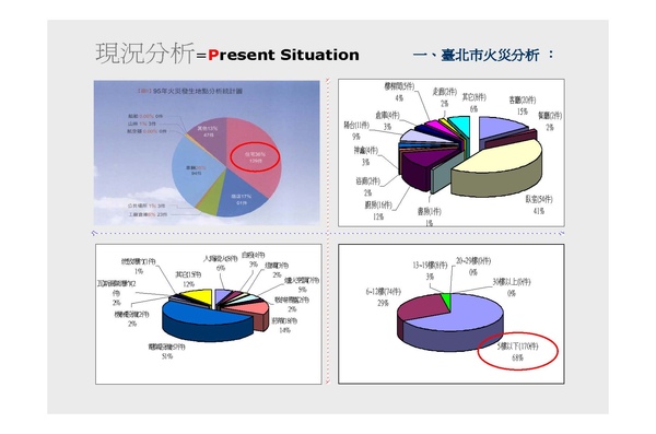 第四大隊心得企劃與計畫_頁面_12.jpg