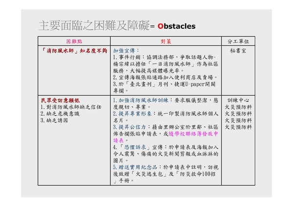 第四大隊心得企劃與計畫_頁面_20.jpg