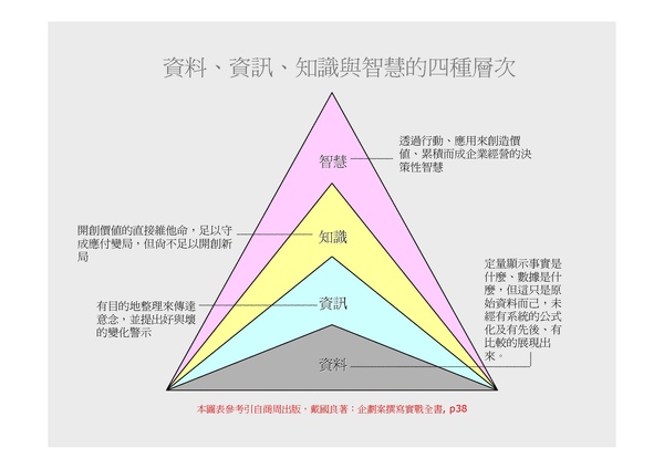 第四大隊心得企劃與計畫_頁面_23.jpg