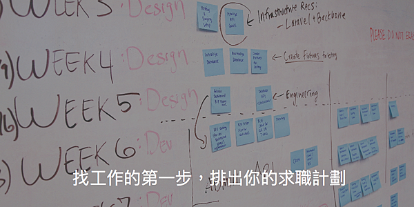 找工作第一步:排出你的求職計畫