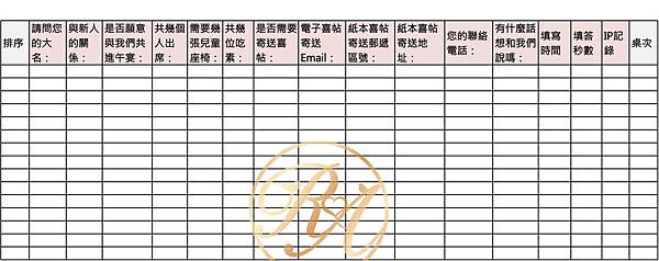 問卷結果.jpg 問卷結果.jpg