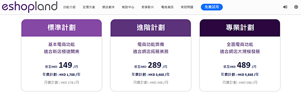 低成本開網店 推介 eshopland 網店平台 低成本開網店 推介 eshopland 網店平台