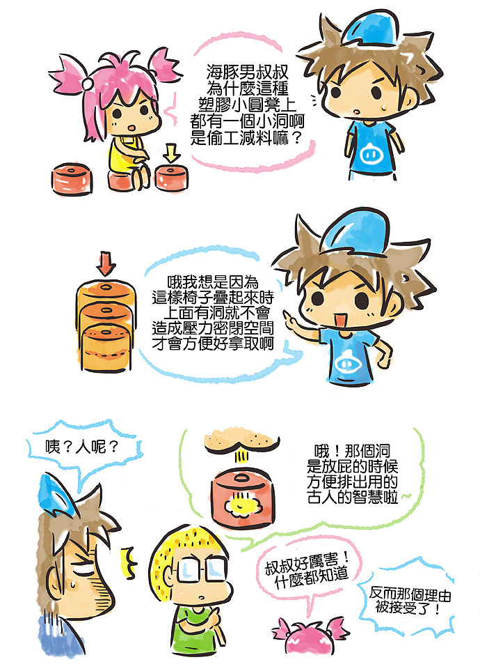 圓凳 圓凳