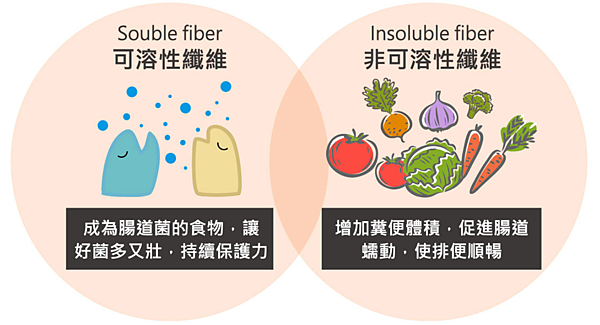 image 試用