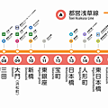 都営浅草線_停車駅案内図.svg.png
