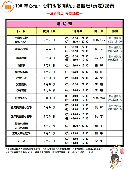 20170518 106年暑期班預定課表.png 20170518 106年暑期班預定課表.png