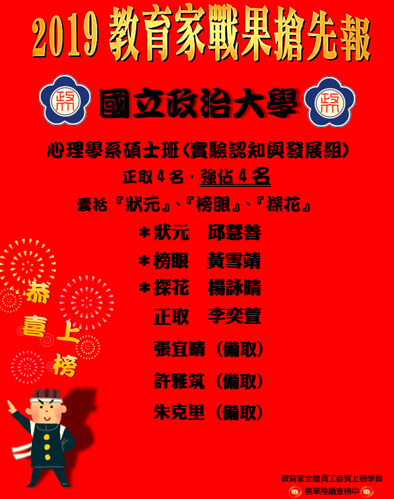 政大心理實驗認知 20190328.png 政大心理實驗認知 20190328.png