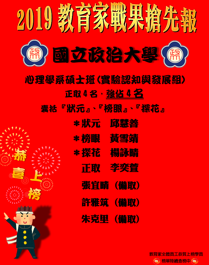 政大心理實驗認知 20190328.png