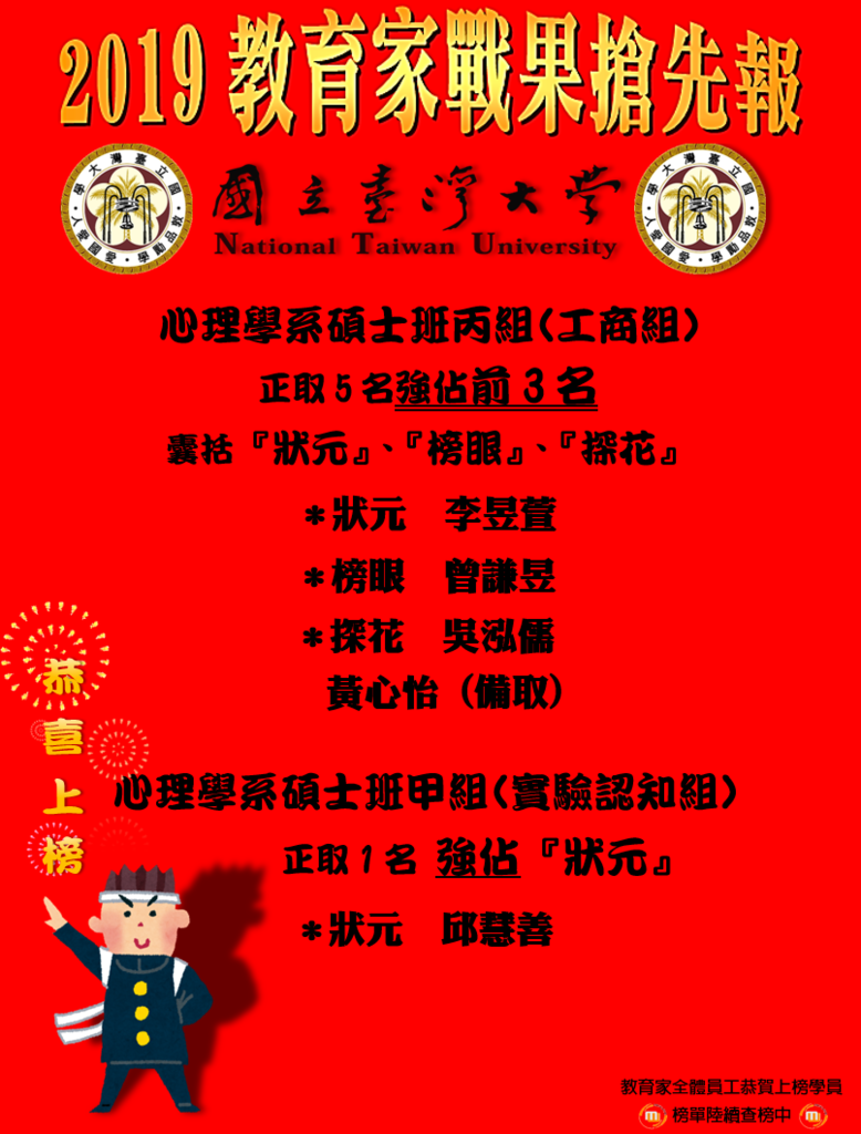 臺大工商實驗認知20190328.png 臺大工商實驗認知20190328.png